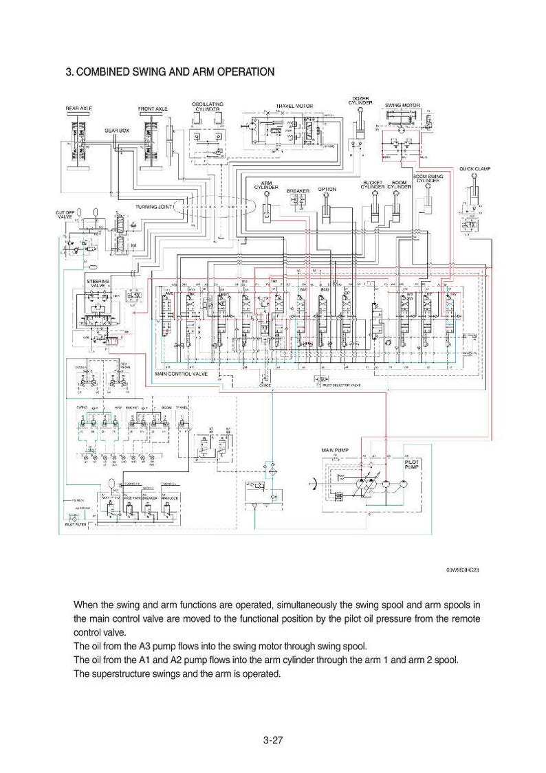 HYUNDAI R60W-9S Wheel Excavator Service Manual | PDF | Instant Download image 2