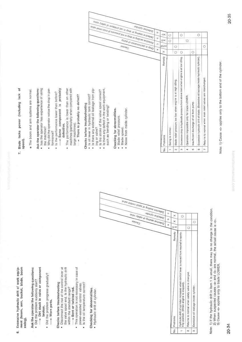 Komatsu PC40-6F hydraulisk grävmaskin servicemanual reparation verkstad PDF-nedladdning bild 6