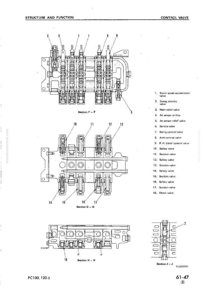 May include: Diagram of a control valve assembly, labeled with various components such as safety valves and suction valves. The image includes text indicating structure and function, and section views.