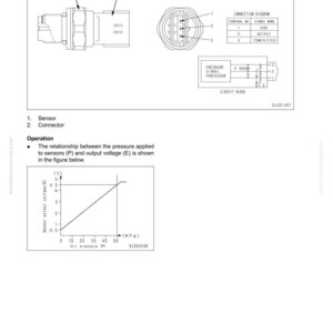 May include: Diagram of a pump pressure sensor, labeled with sensor and connector details. Includes a circuit block diagram and a graph showing the relationship between oil pressure and sensor output voltage. Text includes "Electronic control system".