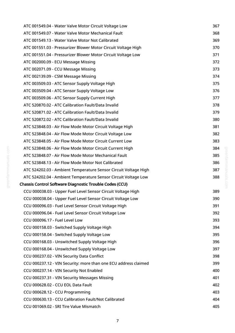 May include: A list of diagnostic trouble codes for a vehicle's chassis control software, including codes for water valve motor, air flow mode, and fuel level sensors. The text is in black font on a white background.