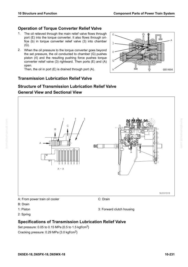 May include: Diagram of a power train system, including a torque converter relief valve and transmission lubrication relief valve. The image includes detailed sectional views and specifications for the components.