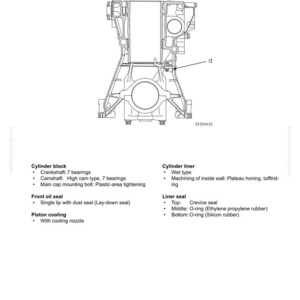 May include: Detailed technical diagram of an engine body, showcasing its structure and function. The diagram includes labels for the cylinder block, liner, and various seals, with measurements and specifications. The image is in black and white.