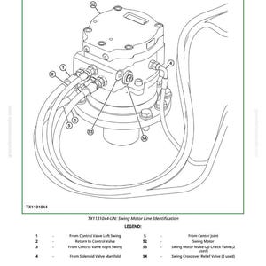 Op de afbeelding: Technisch diagram dat de identificatie van de leidingen van een zwenkmotor illustreert. De afbeelding toont een gedetailleerde illustratie van de motorassemblage, met genummerde lijnen en een legenda. De tekst "Swing Motor Line Identification" staat bovenaan.