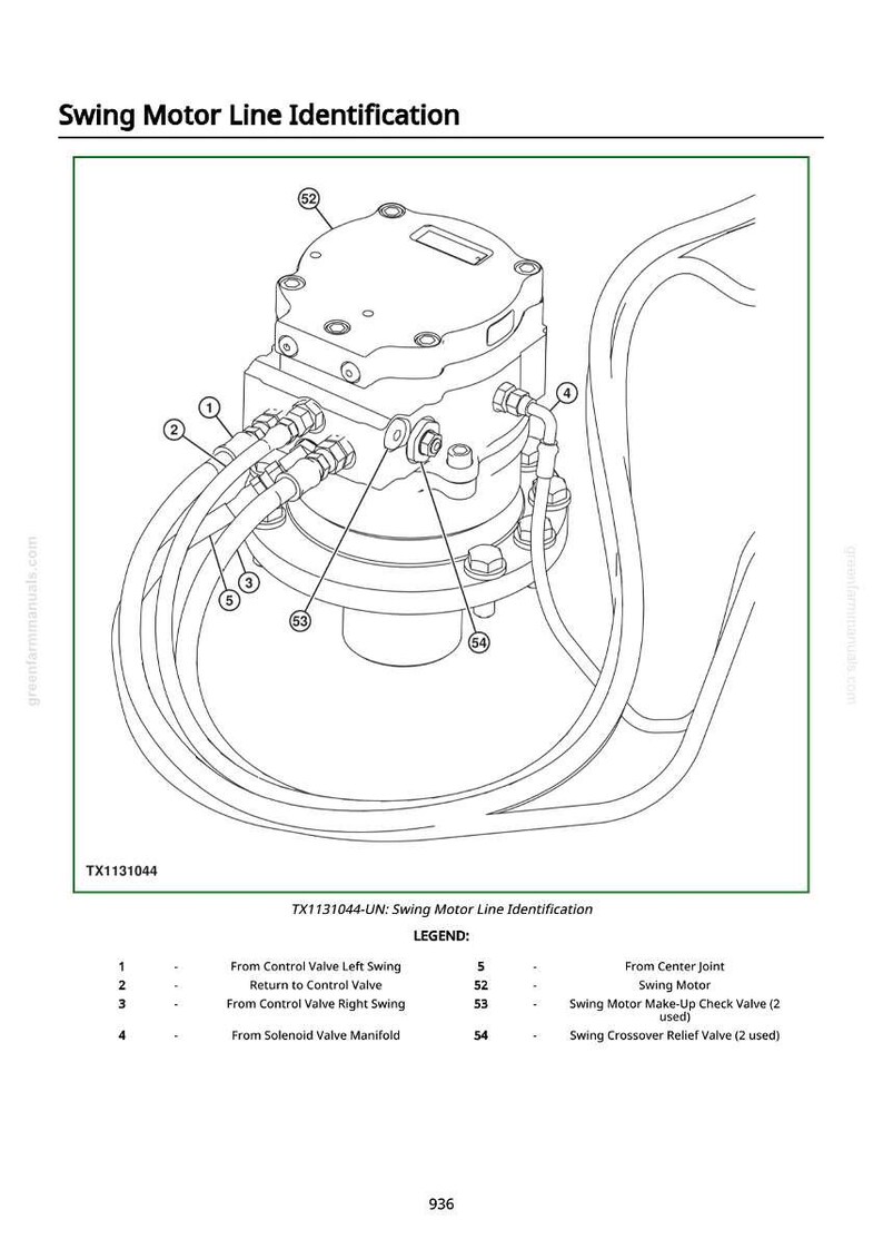 Op de afbeelding: Technisch diagram dat de identificatie van de leidingen van een zwenkmotor illustreert. De afbeelding toont een gedetailleerde illustratie van de motorassemblage, met genummerde lijnen en een legenda. De tekst "Swing Motor Line Identification" staat bovenaan.