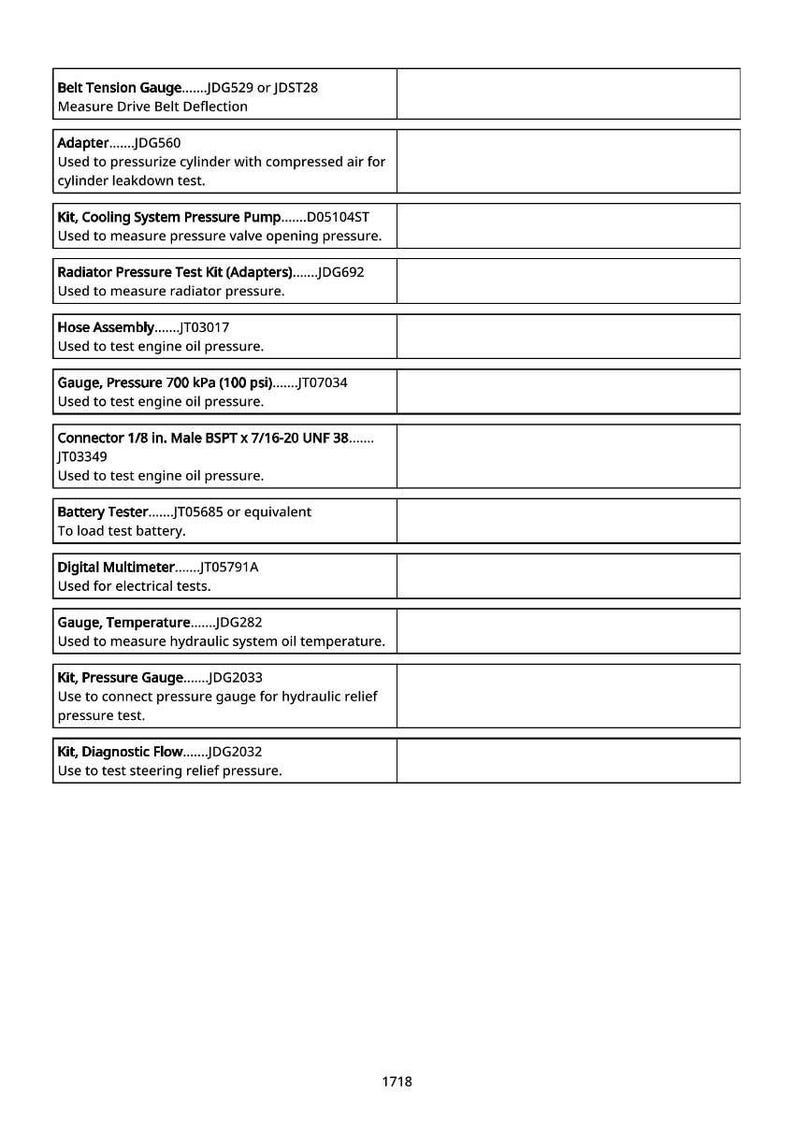 Puede incluir: Documento blanco con texto negro que detalla herramientas de diagn&oacute;stico automotriz, incluidos medidores, kits y probadores. El texto describe la funci&oacute;n de cada herramienta, como medir la presi&oacute;n, la temperatura y las pruebas el&eacute;ctricas.