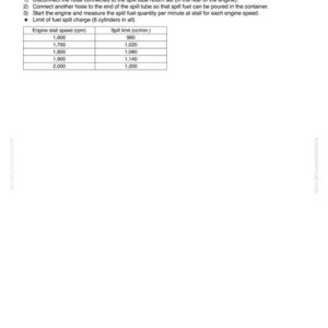 Pode incluir: Uma p&aacute;gina de guia de solu&ccedil;&atilde;o de problemas com o t&iacute;tulo "TROUBLESHOOTING" e o c&oacute;digo de erro "AD10L3". Inclui instru&ccedil;&otilde;es para medir a fuga de combust&iacute;vel, com uma tabela mostrando a velocidade do motor e o limite de fuga em cc/min.