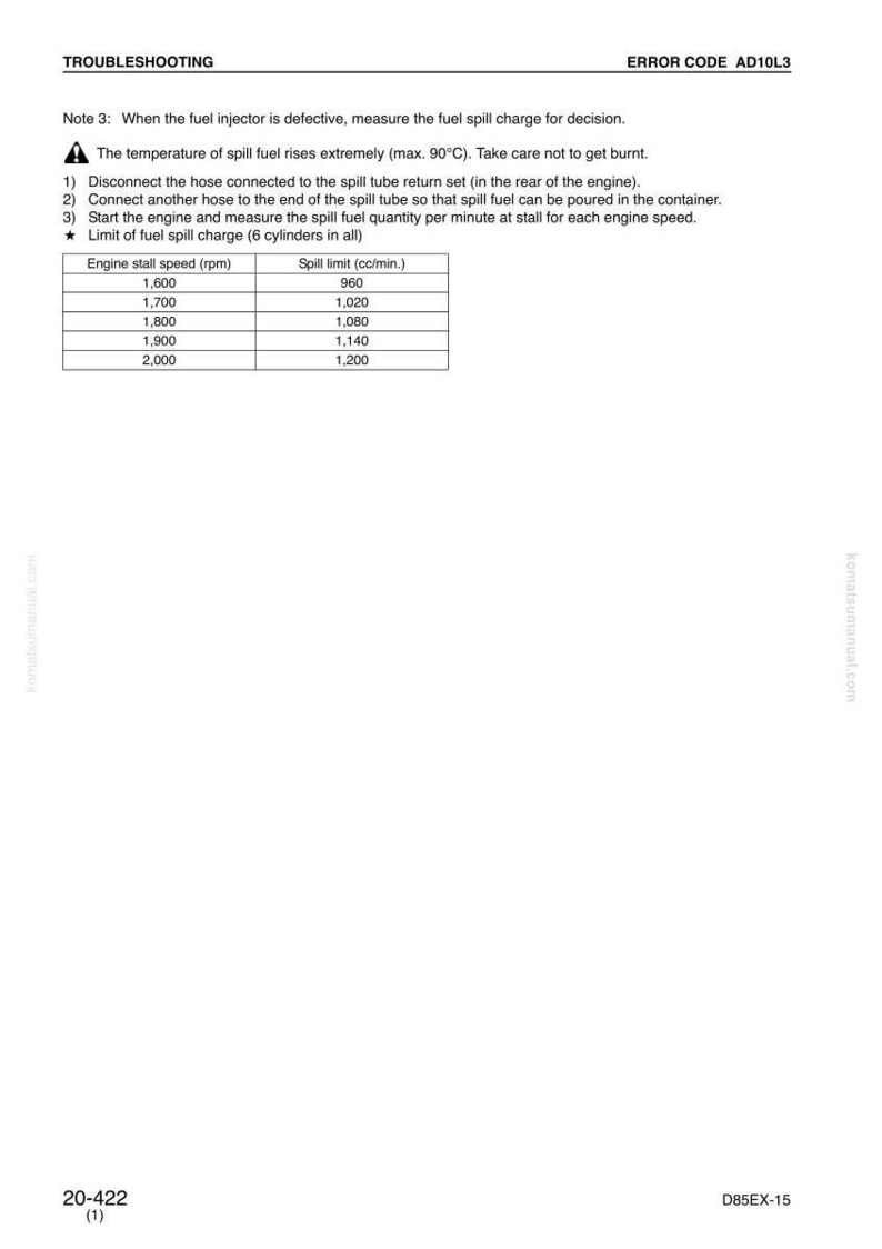 Pode incluir: Uma p&aacute;gina de guia de solu&ccedil;&atilde;o de problemas com o t&iacute;tulo "TROUBLESHOOTING" e o c&oacute;digo de erro "AD10L3". Inclui instru&ccedil;&otilde;es para medir a fuga de combust&iacute;vel, com uma tabela mostrando a velocidade do motor e o limite de fuga em cc/min.