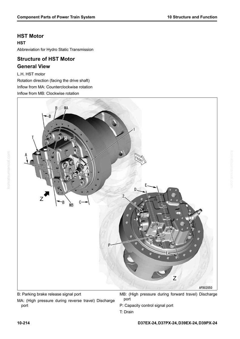 May include: Diagram of an HST motor, labeled with component parts and directional arrows. Text includes "HST Motor," "Structure of HST Motor," and part labels like "MA" and "MB." The image is a technical illustration.