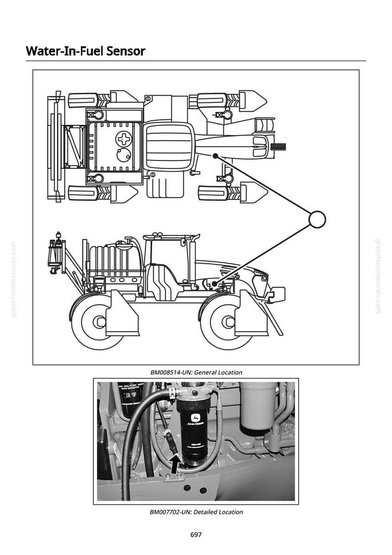 May include: Diagram of a water-in-fuel sensor, with a detailed location image below. The diagram shows a tractor-like vehicle with the sensor highlighted. Text includes "Water-In-Fuel Sensor" and location codes.