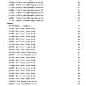 May include: A detailed list of seed and fertilizer tower blockage control units and seed sensors. The text includes model numbers and descriptions, such as "Seed Tower 5 Blockage Control Unit" and "Seed Tower 1 Sensor Row 1". The page numbers are on the right.