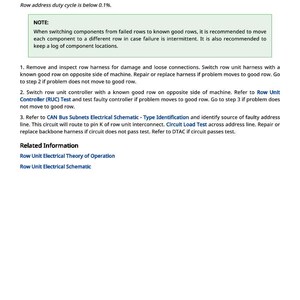 May include: A technical document titled "MMC 000838.04 - These Row Unit Controllers Have an Addressing Error." The document includes troubleshooting steps, notes, and related information about row unit controllers. The text is in black font on a white background.