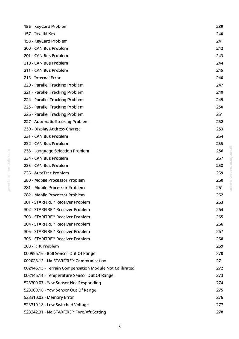 Pu&ograve; includere: Una pagina stampata con un elenco di codici di errore diagnostici e i relativi numeri. I codici riguardano vari problemi, tra cui problemi del bus CAN, problemi del ricevitore STARFIRE ed errori del sensore. La pagina proviene da greenfarmmanuals.com.