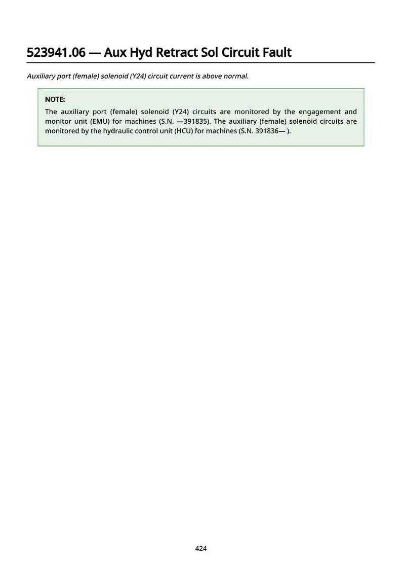 May include: Technical document with the title "523941.06 - Aux Hyd Retract Sol Circuit Fault". The document includes a note about auxiliary port (female) solenoid (Y24) circuits and their monitoring by the EMU and HCU.