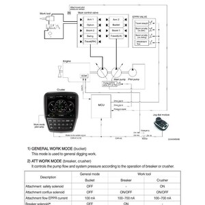Onderhoudshandleiding HYUNDAI HX220A L rupsgraafmachine | PDF | Direct downloaden afbeelding 3