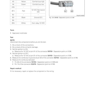 Instrukcja serwisowa ciągnika Fendt 200 Vario vfp gen3 w formacie PDF | Naprawa serwisowa | Natychmiastowe pobranie zdjęcie 9