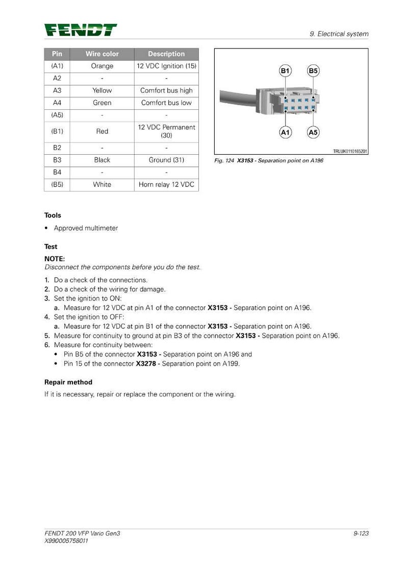 Instrukcja serwisowa ciągnika Fendt 200 Vario vfp gen3 w formacie PDF | Naprawa serwisowa | Natychmiastowe pobranie zdjęcie 9