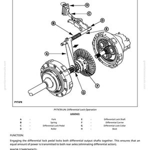 May include: Diagram illustrating differential lock operation, with labelled components including fork, spring, pedal, roller, shaft, carrier, collar, and boot. Text explains the function of the differential lock.