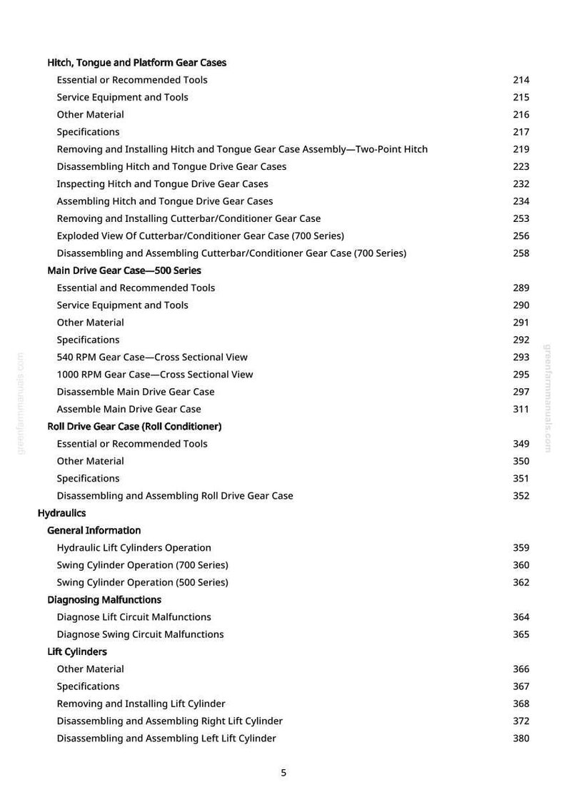 May include: A detailed table of contents from a manual, with headings and page numbers. Topics include gear cases, hydraulics, and lift cylinders. The text is in black on a white background, with a green website address in the corner.
