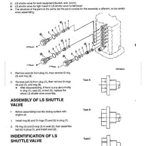 May include: Diagram of an LS shuttle valve assembly, with exploded views of components and instructions for disassembly, assembly, and identification. Includes diagrams labeled Type A, B, and C, and text instructions.