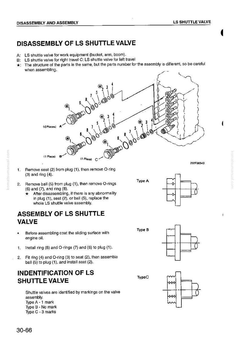 May include: Diagram of an LS shuttle valve assembly, with exploded views of components and instructions for disassembly, assembly, and identification. Includes diagrams labeled Type A, B, and C, and text instructions.