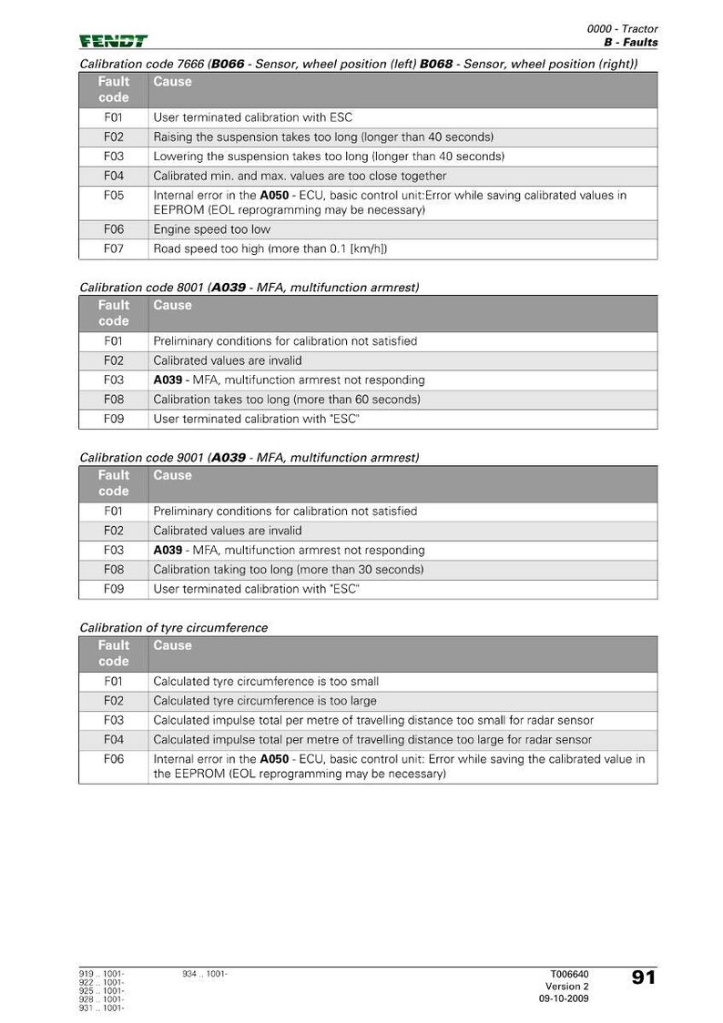 Fendt Vario tractors com3 Fault codes Service Training Manual PDF | Training Guide | Instant Download image 11