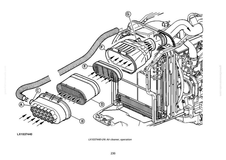 May include: An exploded diagram of an air cleaner assembly, with various components labeled A through G. The illustration shows the air cleaner's operation, with arrows indicating airflow. The image is a technical drawing, with the text "LX1037440-UN: Air cleaner, operation".