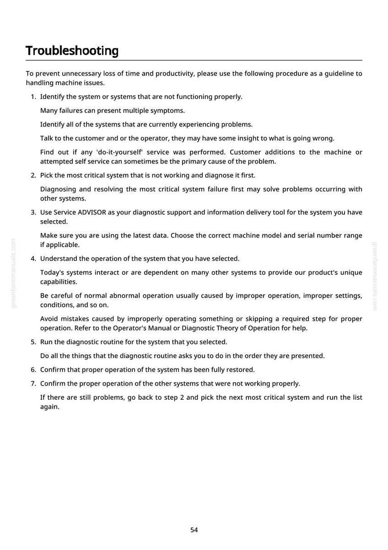 May include: A page titled "Troubleshooting" with numbered steps to diagnose machine issues. The text includes instructions on identifying system problems, using diagnostic tools, and confirming proper operation. The page has the website address greenfarmmanuals.com at the bottom.