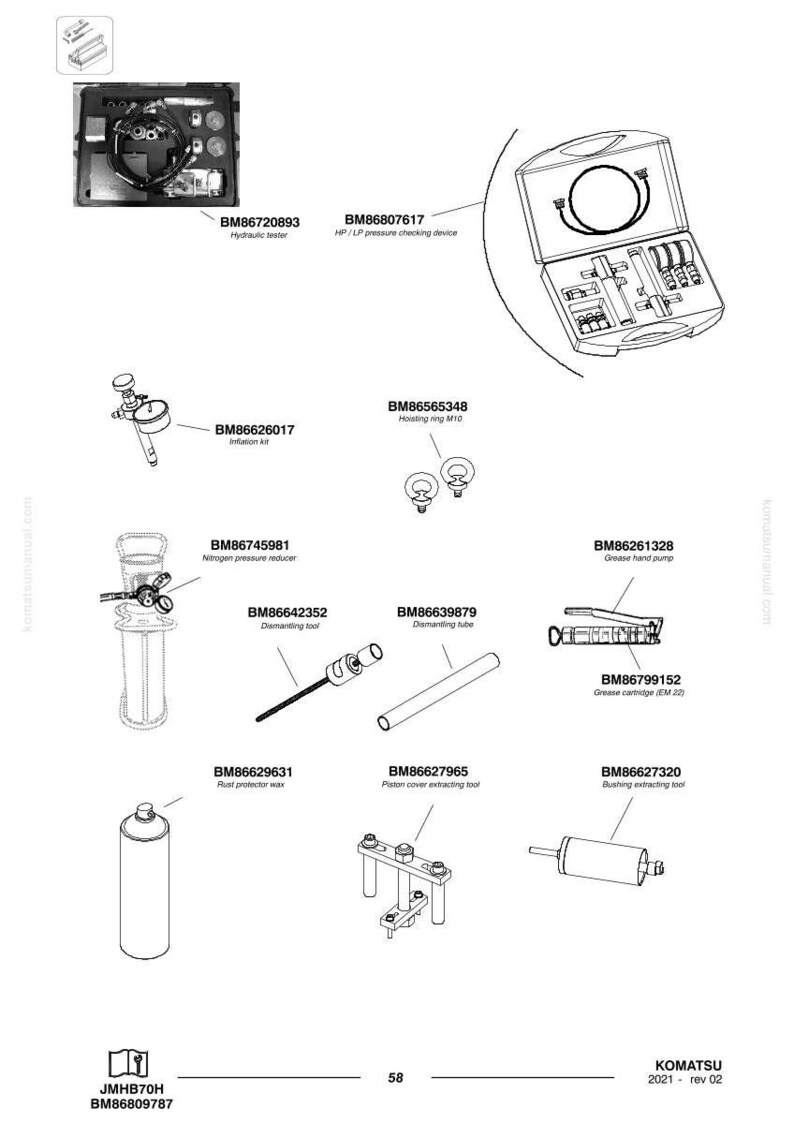 Pu&ograve; includere: Un'illustrazione di vari strumenti meccanici, tra cui un tester idraulico, un dispositivo di controllo della pressione e una pompa per grasso. L'immagine presenta anche un riduttore di pressione dell'azoto, utensili di smontaggio e cera protettiva antiruggine.