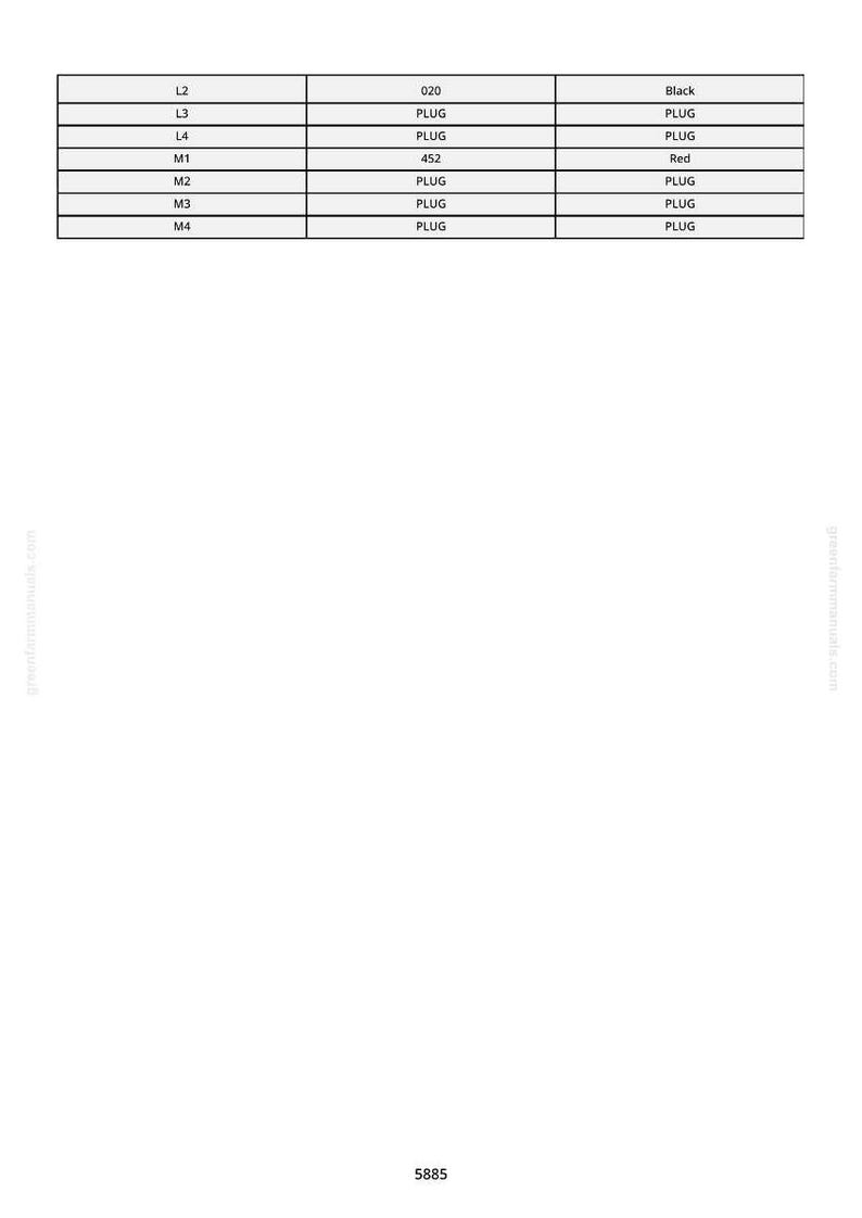 May include: A table with rows and columns displaying product information. The table includes labels such as L2, L3, L4, M1, M2, M3, and M4. The table also includes the words "PLUG", "020", "452", "Red", and "Black".