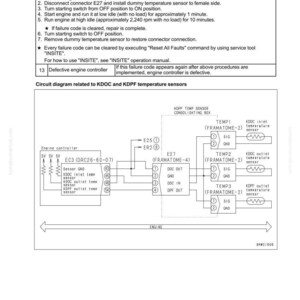 May include: Diagram of troubleshooting steps for a machine, including instructions for clearing failure codes. The diagram includes a circuit diagram related to KDOC and KDPF temperature sensors.