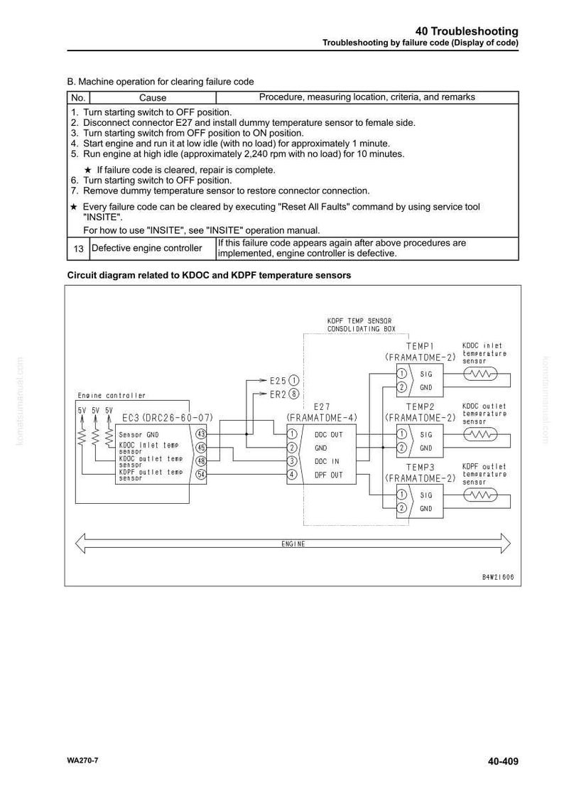 May include: Diagram of troubleshooting steps for a machine, including instructions for clearing failure codes. The diagram includes a circuit diagram related to KDOC and KDPF temperature sensors.