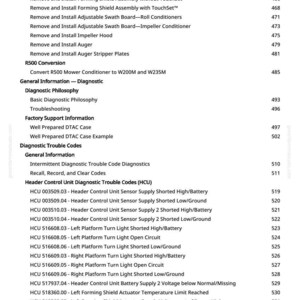 May include: A page from a manual with a list of diagnostic trouble codes and procedures for agricultural equipment. The text includes terms like "Header Control Unit" and "Actuator," with corresponding numerical references.