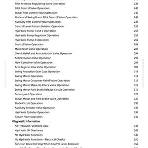 May include: A page from a manual with a list of technical terms and page numbers. The text includes phrases like "Pilot Pump and Filter Operation" and "Hydraulic Pump 1 and 2 Operation."