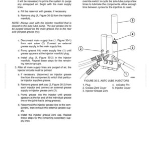 May include: Technical diagram of auto lube injectors, featuring labels for each component. The illustration includes plugs, grease zerk covers, injector grease zerks, indicator pins, and injector covers. The diagram is for testing and adjusting the system.