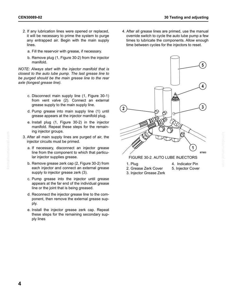 May include: Technical diagram of auto lube injectors, featuring labels for each component. The illustration includes plugs, grease zerk covers, injector grease zerks, indicator pins, and injector covers. The diagram is for testing and adjusting the system.