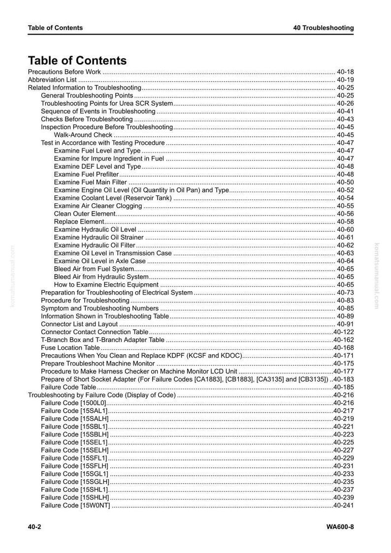 May include: A detailed table of contents from a manual, with a white background and black text. The table lists troubleshooting procedures, including topics like fuel levels, oil filters, and failure codes. The document is labeled "40 Troubleshooting."