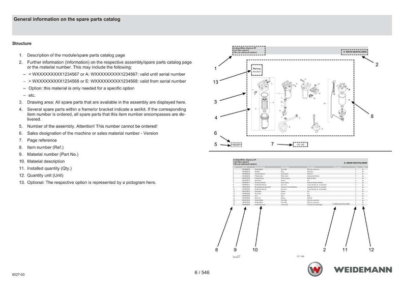 May include: A detailed technical diagram from a spare parts catalog, featuring exploded views of mechanical components. The document includes numbered sections, a parts list, and the Weidemann logo. The page is white with black text and diagrams.