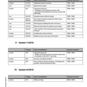 May include: A service manual page with a white background, detailing updates for machinery. The document includes tables with chapter numbers, modification types, and affected machines. The Liebherr logo is at the bottom.