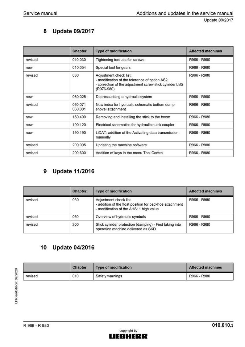 May include: A service manual page with a white background, detailing updates for machinery. The document includes tables with chapter numbers, modification types, and affected machines. The Liebherr logo is at the bottom.