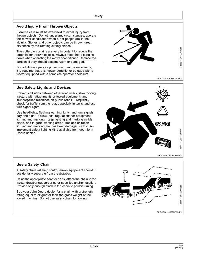 John Deere 956, 946 Mower Operator Manual PDF | Owners Guide | Instant Download image 10