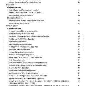 John Deere 200Clc, 230Clc, 270Clc Excavator Test Manual PDF | Instant Download image 6