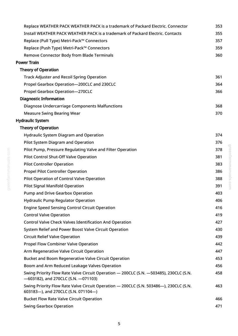 John Deere 200Clc, 230Clc, 270Clc Excavator Test Manual PDF | Instant Download image 6