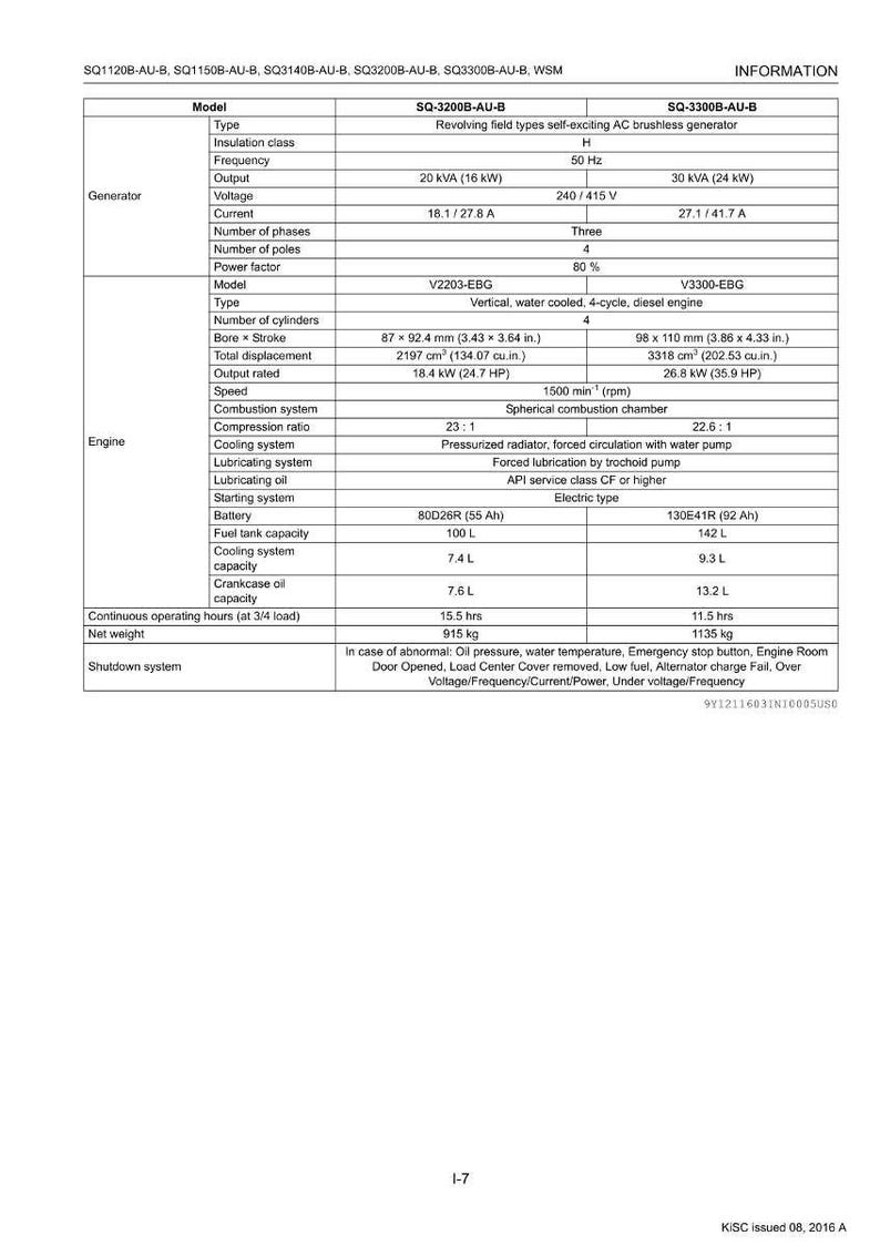 Instrukcja obsługi silnika Kubota Sq 1120b 1150b 3140b 3200b 3300b au b w formacie PDF | Naprawa serwisowa | Natychmiastowe pobranie zdjęcie 11