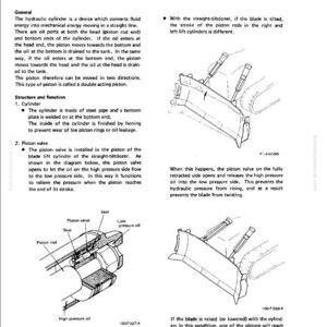 May include: Diagrams and text detailing the structure and function of a hydraulic cylinder, including piston valves and their operation. The illustrations show the cylinder's components and how they interact.