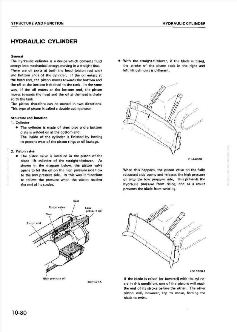 May include: Diagrams and text detailing the structure and function of a hydraulic cylinder, including piston valves and their operation. The illustrations show the cylinder's components and how they interact.