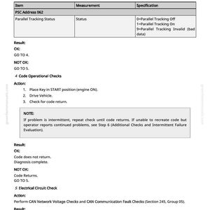 Pu&ograve; includere: Una pagina di manuale con testo e tabelle. Il testo fornisce istruzioni per la diagnostica dei veicoli, come il controllo dello stato del tracciamento parallelo e dei circuiti elettrici. Il documento proviene da greenfarmmanuals.com.