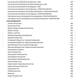 May include: A detailed list of tests and adjustments, including circuit tests, voltage tests, and sensor tests, is displayed on a white background. The text is black and organised in a numbered list.