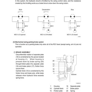 May include: Diagram of a brake system with labeled components, including a control valve swing brake system and a mechanical swing parking brake system. The diagram includes illustrations of the brake assembly and its parts.