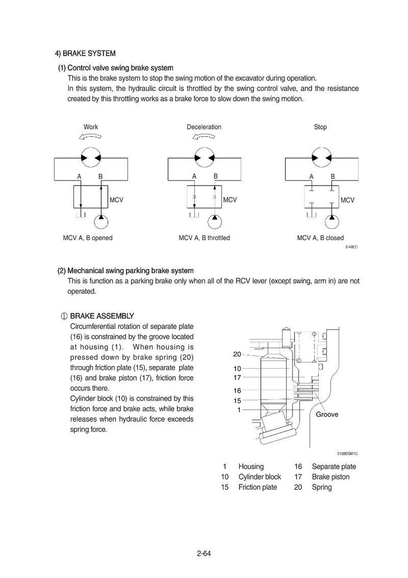 May include: Diagram of a brake system with labeled components, including a control valve swing brake system and a mechanical swing parking brake system. The diagram includes illustrations of the brake assembly and its parts.